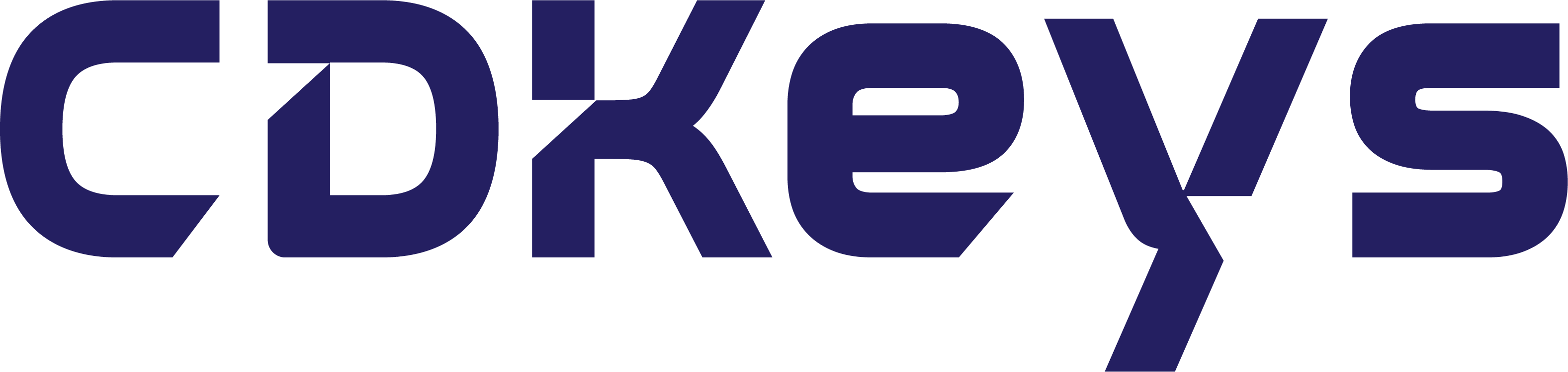 Cupom de Desconto CDKeys