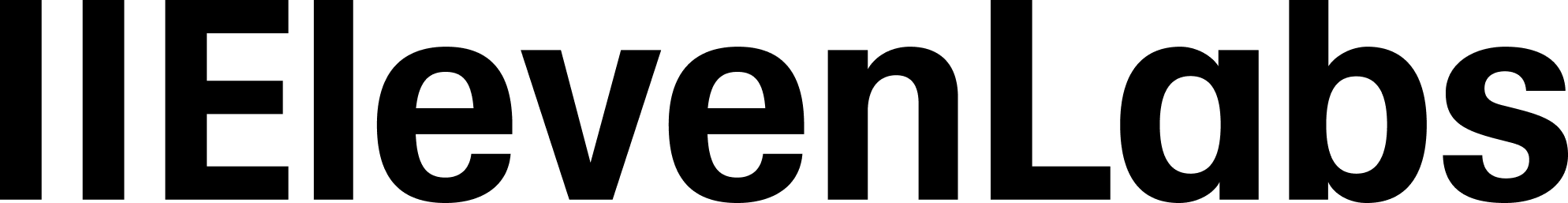 Cupom de Desconto ElevenLabs