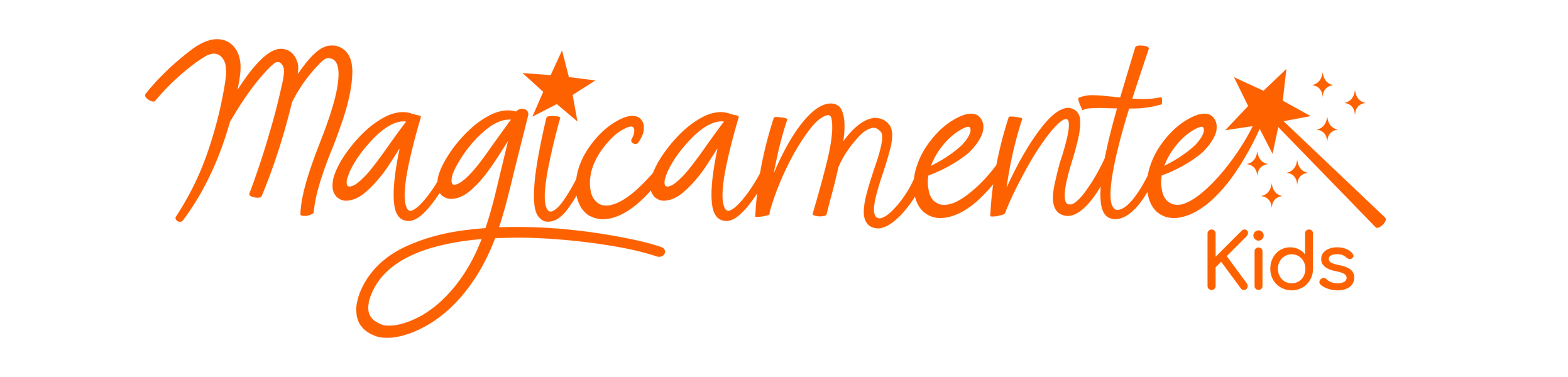 Cupom de Desconto Magicamente Kids